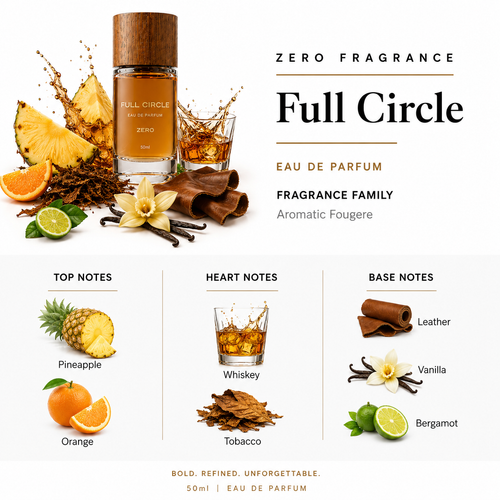 FULL CIRCLE Eau de Parfum - 50ml