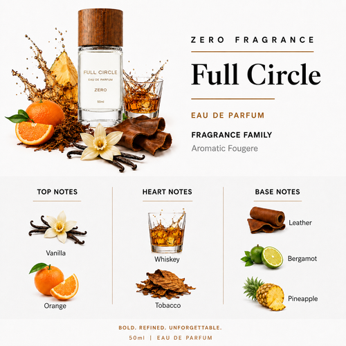 FULL CIRCLE Eau de Parfum - 50ml